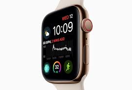 A Few Thoughts On Apple Watch Series 4 By M G Siegler 500ish