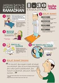 Islamic Dengan Gambar Motivasi Kerohanian