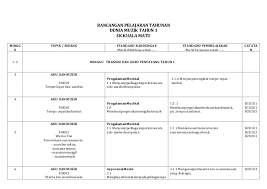 Rancangan pengajaran tahunan (rpt) bagi semua subjek akan dihimpunakan melalui portal ini bagi melicinkan perngurusan perancangan pengajaran pada tahun 2019 dan juga pengurusan cetakan. Rancangan Tahunan Pendidikan Muzik Tahun 6 Zafrina