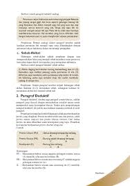 Yaitu sebuah sistem generalisasi sistem generalisasi. Kelas12 Program Bahasa Aktif Dan Kreatif Berbahasa Indonesia Adi By S Van Selagan Issuu