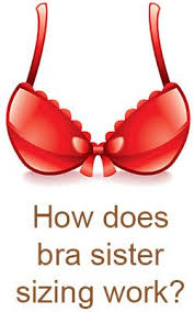 bras have sister sizes according to this the volume of the