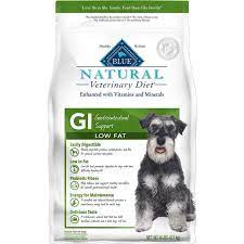 Also bought this same food in kibble. Purchase Digestive Low Fat Dog Food Up To 72 Off