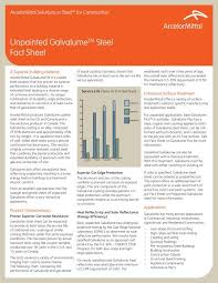 Galvalume Data Sheet Berridge Manufacturing Co