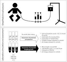 Vancomycin Hydrochloride Injection, Powder, Lyophilized, For Solution