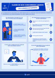 Check spelling or type a new query. Clause De Non Concurrence Abusive Conseils D Experts Justifit Fr