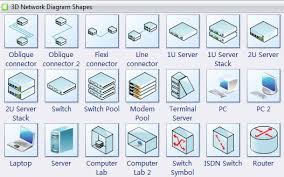 Drawing objects with vertices and hard edges. How To Draw 3d Network Diagram