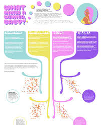 Buzzfeed staff can you beat your friends at this quiz? Mark Corbridge Datamarks Twitter