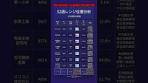 #株式市場#株式投資入門#株価予想#株トレード#投資初心者 ...