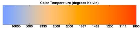 We did not find results for: What Is The Correlated Color Temperature Cct Of Black Dog Led Grow L