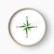 ¿en qué dirección está el museo? Relojes Puntos Cardinales Redbubble