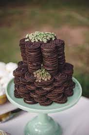 If you found any images copyrighted to yours, please contact us and. Birthday Cake Alternatives