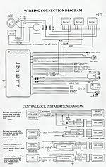 Golf 4 zentralverriegelung schaltplan pdf. Zv Mit Alarmanlage Problem Technische Probleme Polo 6n 6n2