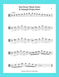 Piano sheet music for beginners. Free Violin Sheet Music Violin Sheet Music Free Pdfs Video Tutorials Expert Practice Tips