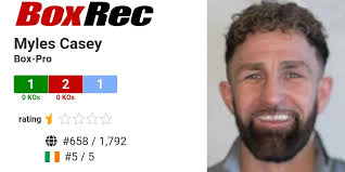 BoxRec: Myles Casey