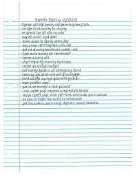 Pf101: Intro To Personal Finance & Goals | Finance Goals, Personal Finance,  Finance