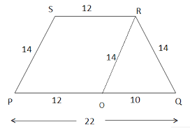 Heron S Formula To Find Area Of Triangle Proof And Solved Examples