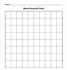 curious empty hundred chart empty hundred chart blank table