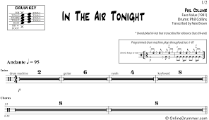 In The Air Tonight Phil Collins Drum Sheet Music