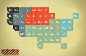 Periodic Table Of Usa Vigilism Periodic Table Periodic Table Art Infographic Map