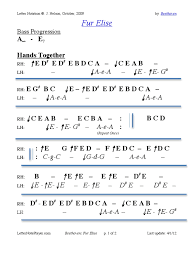 Try our unlimited premium sheet music for free. Fur Elise