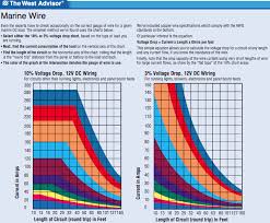 Maybe you would like to learn more about one of these? Upgrading Alternator Positive Cable Clublexus Lexus Forum Discussion
