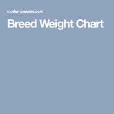 Breed Weight Chart Labradorpuppyweightchartinkg Puppy
