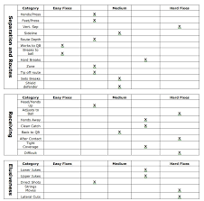 Black And White Football Pitch Template Football Scouting Report Template 3 Templates Example Templates Example Report Template Templates Professional Templates