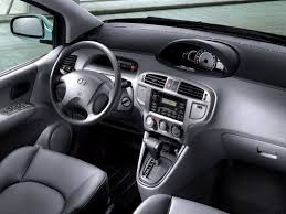 Front Panel Hyundai Matrix Worldwide 2001 05 Hyundai Models Hyundai Matrix