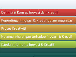 Penilaian orang lain terhadap kreatif seseorang akan dikaitkan dengan produknya. Inovasi Dan Kreatif Ppt Download