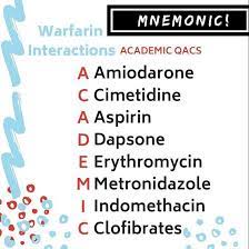 Pharma Life On Instagram Warfarin Is An Anticoagulant Used To Prevent Bloodclots From Developi Emergency Nursing Nursing School Survival Medical Mnemonics