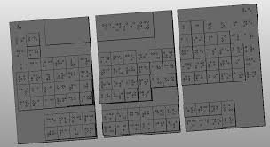 improved braille periodic table density by knape