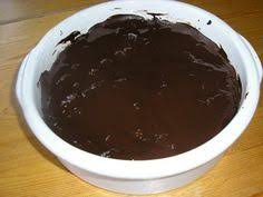 Nappage Chocolat Recette En 2020 Nappage Chocolat Recette Nappage Chocolat Et Recette