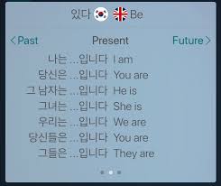 Korean Present Tense Pronouns Etc Uploaded By Jamless Korean Words Learning Korean Grammar Korean Words Learning