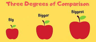 Viii / 2 (genap) materi pokok : Jawaban B Inggris Kelas 8 Hal 125 Tolong Di Jawab Yaa Brainly Co Id