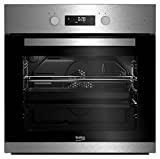 Backofen Test Ikea Backofen Ratgeber