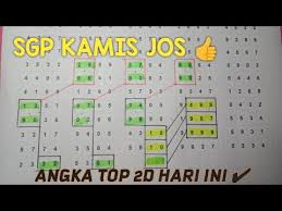 Prediksi Sgp Hari Ini Kamis 19 November 2020 Tarikan Jitu Sgp Youtube