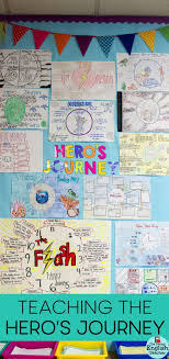 Teaching The Hero S Journey Hero S Journey Secondary Ela Classroom Teaching
