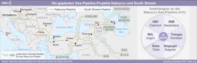 This is a list of pipelines used to transport natural gas. Die Bedeutung Von Ferngasleitungen Fur Die Europaische Energiesicherheit Der Streit Um Die Pipeline Projekte Your Intranet