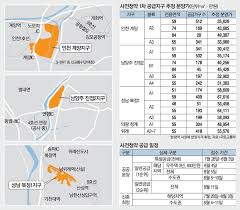 하반기 사전청약 물량 가운데 1만4000가구는 신혼희망타운이다. Oho0lwtc Bkhrm