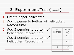 In published scientific papers, author affiliations include the authors' department, university, and contact information. Paper Helicopters Scientific Method Ppt Video Online Download