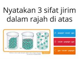 Ini ialah video pengenalan bagi modul yang bertajuk sifat fizik dan sifat kimia jirim dalam subjek sains tingkatan 1. Perubahan Keadaan Jirim Sumber Pengajaran
