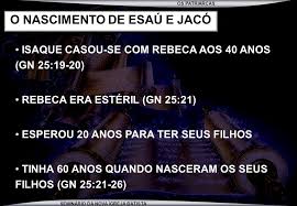 Resultado de imagem para Antecedentes do nascimento de Jacó.