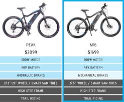 Mi6 Comparison Chart Magnum Bikes Usa Electric Bicycles