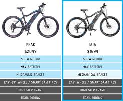 mi6 comparison chart magnum bikes usa electric bicycles