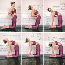 Yoga Feet Body Sculpt Gym Gheranda Samhita Yoga Mat With Position Li Easy Yoga Workouts Yoga Tips Yoga Fitness