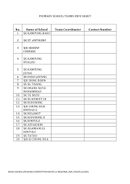 Jalan kambar bubin bintulu, 97000 bintulu, sarawak, malaysia address. Mc S Preparation Work Flow For Mlng Choral Speaking Competition