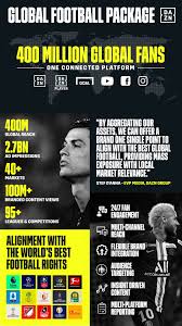 The new global destination for boxing. Dazn Media Offers Biggest Ever Football Package To Sponsors Digital Tv Europe