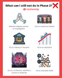 The task force has reassessed the situation and. Mothership Sg What You Can Or Cannot Do In Phase 2 Facebook