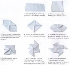 Pliage Serviette Moulin A Vent Origami Napkin Folding
