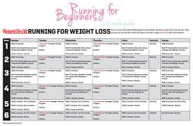 Pin On I Workout